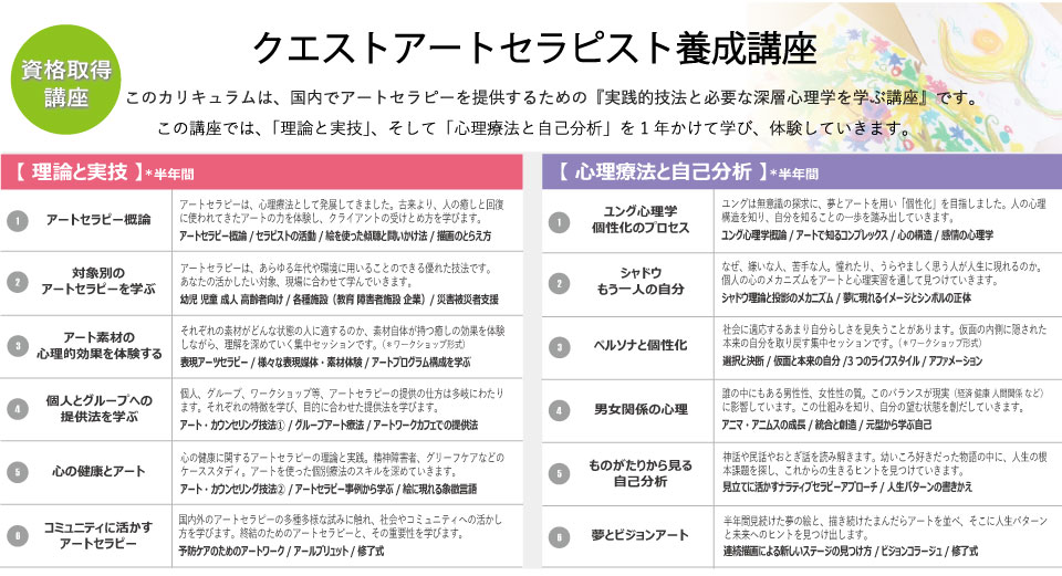 資格取得講座 クエスト総合研究所